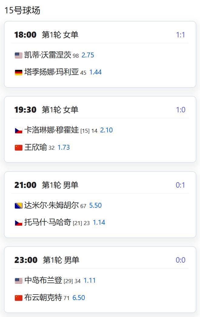 包含领先优势明显引爆全场!,科维托娃意外战胜日本队再创辉煌时刻的词条-爱游戏APP