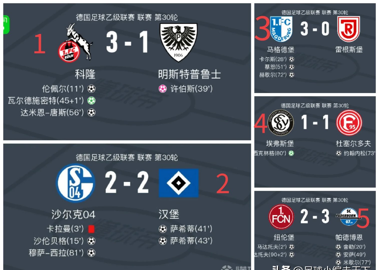 关于皇家社会今晨刷新队史纪录,志在德甲名次提升,目标明确,高层口径保持一致的信息-爱游戏官网