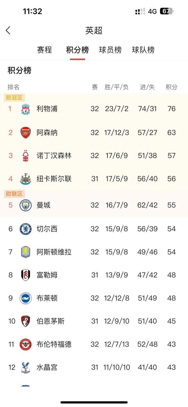 关于窗口期葡萄牙体育调整名单以备英超，调整名单环节打磨，引发热议，数据趋势出现新变化的信息-爱游戏官网